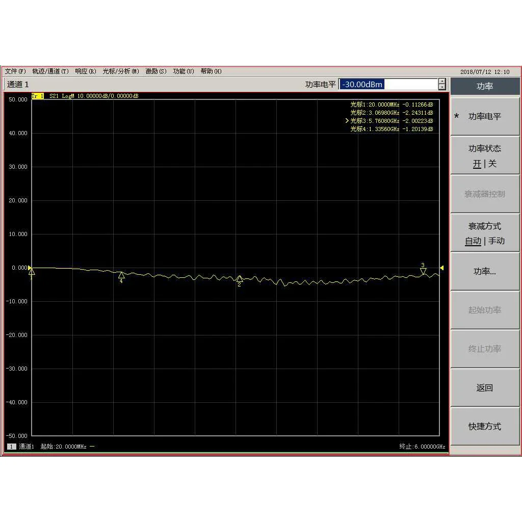 PIN Diode RF Limiter 10Mhz-6GHz 0dBM 10dBM 20dBM 30dBM 36dBM For HAM Radio Low Noise Amplifier SDR Shortwave Receiver