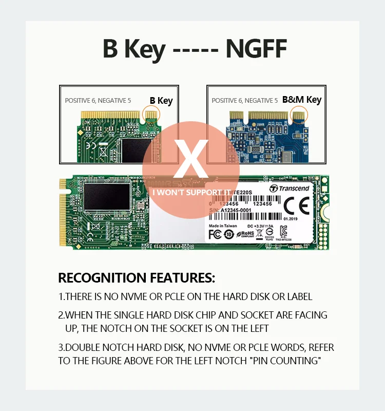 เคสโทรศัพท์มือถือ M.2 USB3.1 SSD รองรับโปรโตคอล NVMe เป็นโลหะแข็งกล่องฮาร์ดดิสก์ภายนอกโทรศัพท์แล็ปท็อป SSD