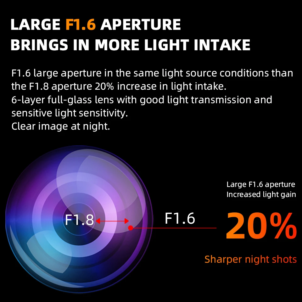 Yangood 4K Dashcam 2.99 بوصة جهاز تسجيل فيديو رقمي للسيارات حلقة تسجيل مسجل فيديو يدعم WIFI GPS للرؤية الليلية 24H وضع وقوف السيارات الصندوق الأسود #6