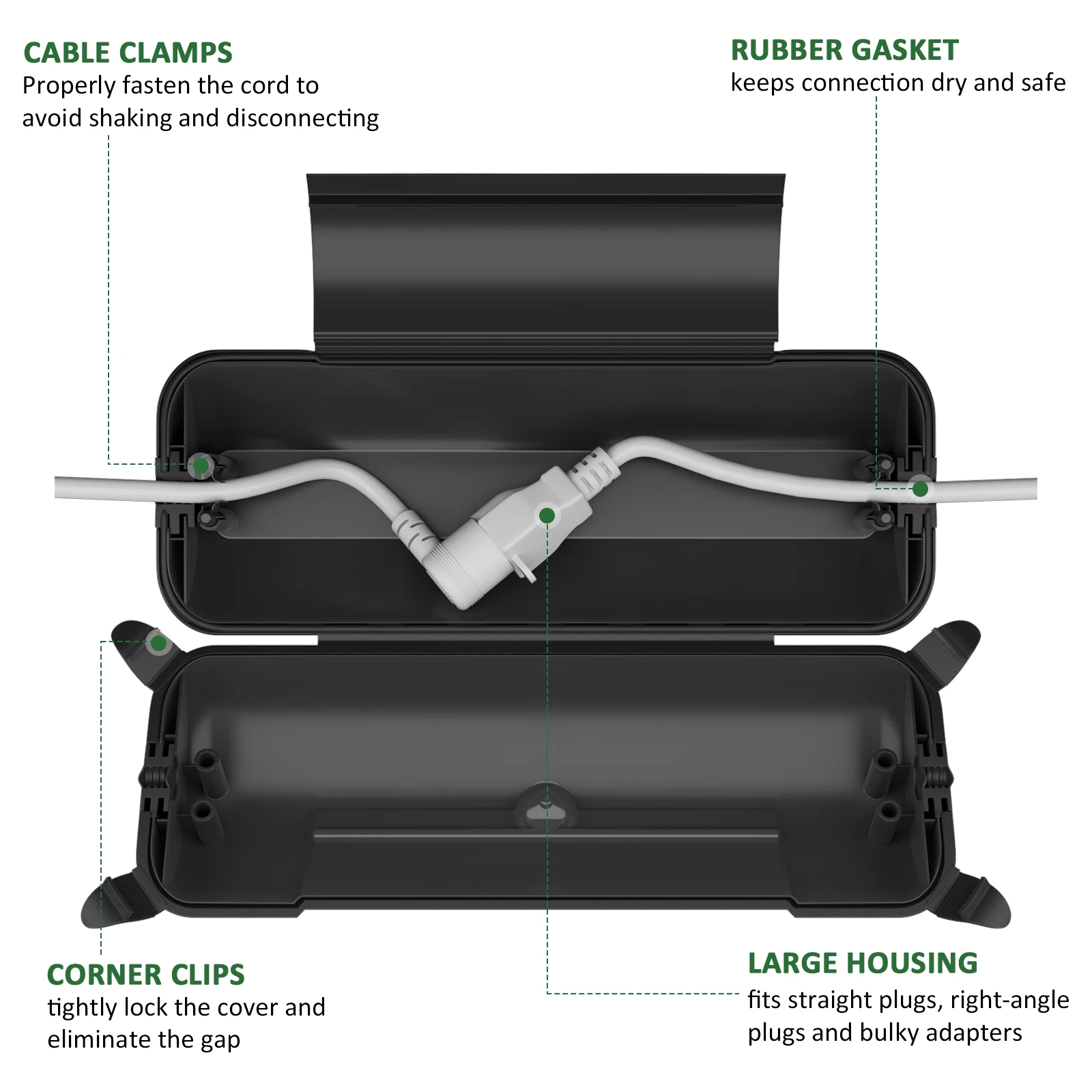 Copertura per cavo di prolunga elettrico Copertura sigillata sicura per cavo di prolunga/luce/decorazione natalizia Scatola di collegamento impermeabile per esterni