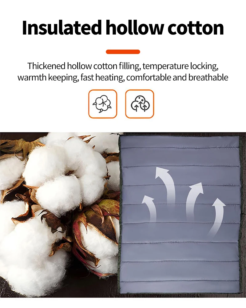 Thumbnail 2 - #33 New Outdoor Blankets Arrivals