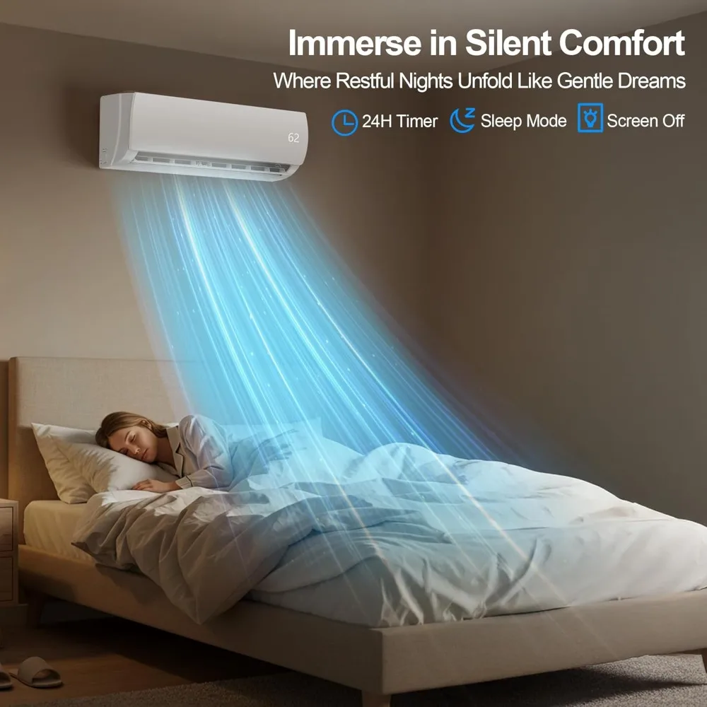 18000 BTU Mini Split AC/Heating System,19 SEER2 208/230V Energy Efficient Ductless Inverter System,Cools Up to 1250 Sq.Ft