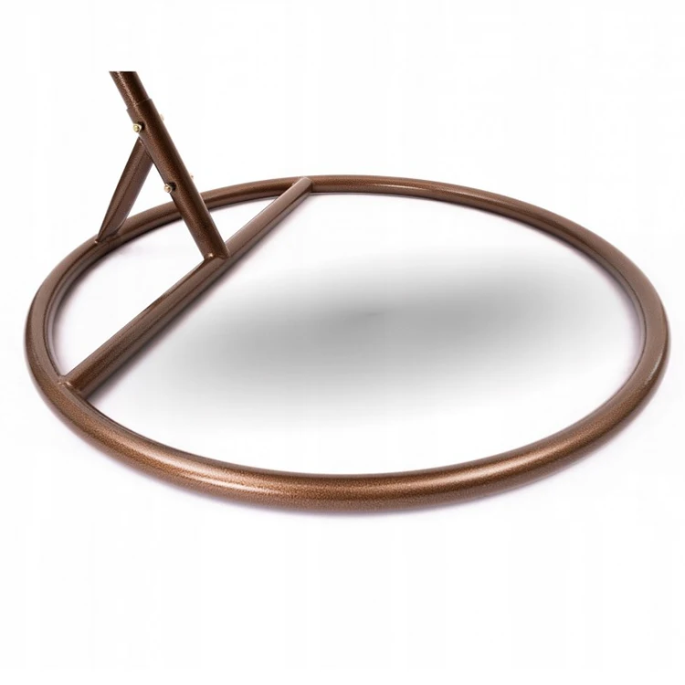 Рисунок 5 - Оптовая продажа, современный открытый