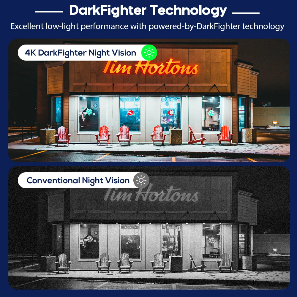 Vikylin 8MP 4K Security IP Camera For Hikvision OEM DS-2CD2386G2-IU PoE Sound light Warn Human Vehicle Detection Two Way Audio