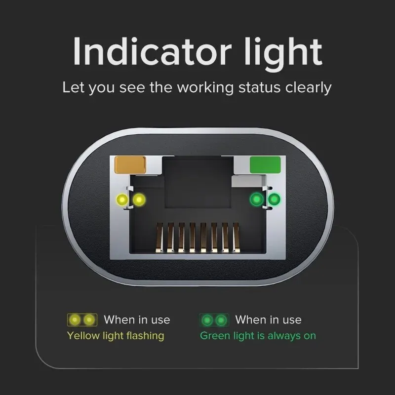 LLANO USB3.1 Type C To Ethernet RJ45 Lan Gigabit Adapter 100/1000/2500Mbps Network Card For PC Laptop