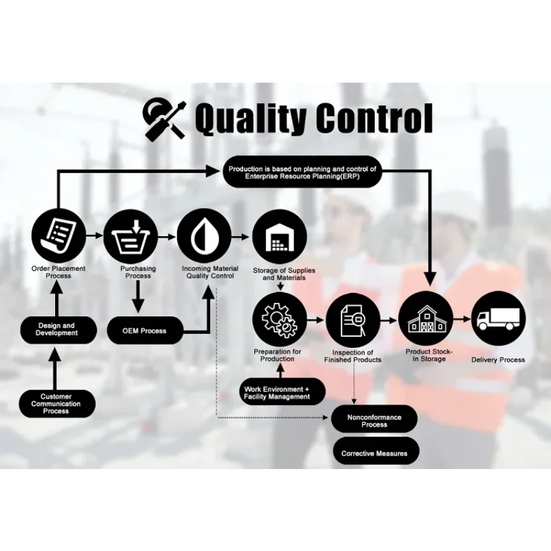 горячая распродажа Huazheng Manufacturer HZXF-107B Фазовый вольтамметр
