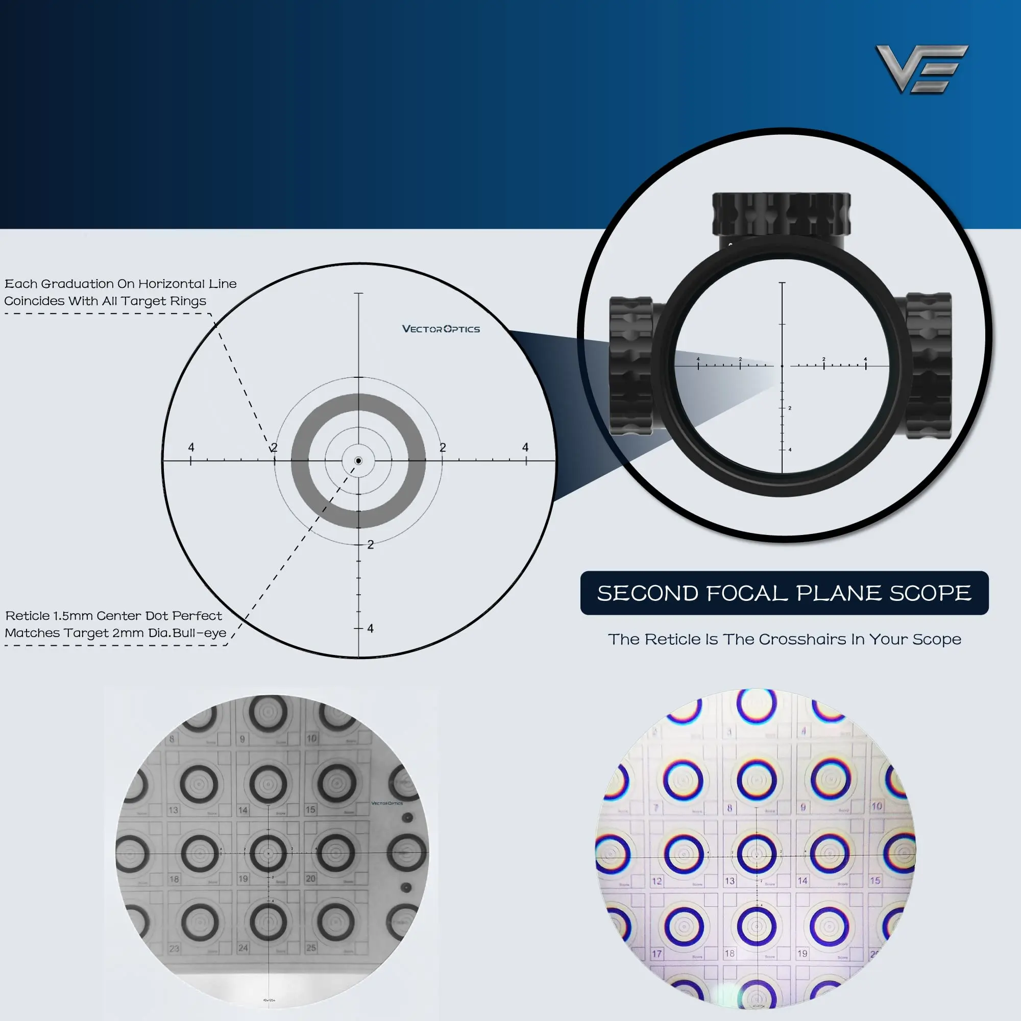 Vector Optics Sentinel-X 10-40x50 Center Dot Riflescope Exclusive for 25M Benchrest Airgun Target Shooting Fit .177 .22 .25 .308