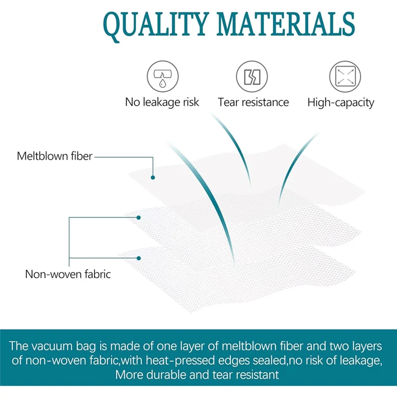 

【Купитье】Для VC4210L Сменные фильтрующие мешки для влажной/сухой уборки пыли/вакуумной модели W107418353, большая вместимость