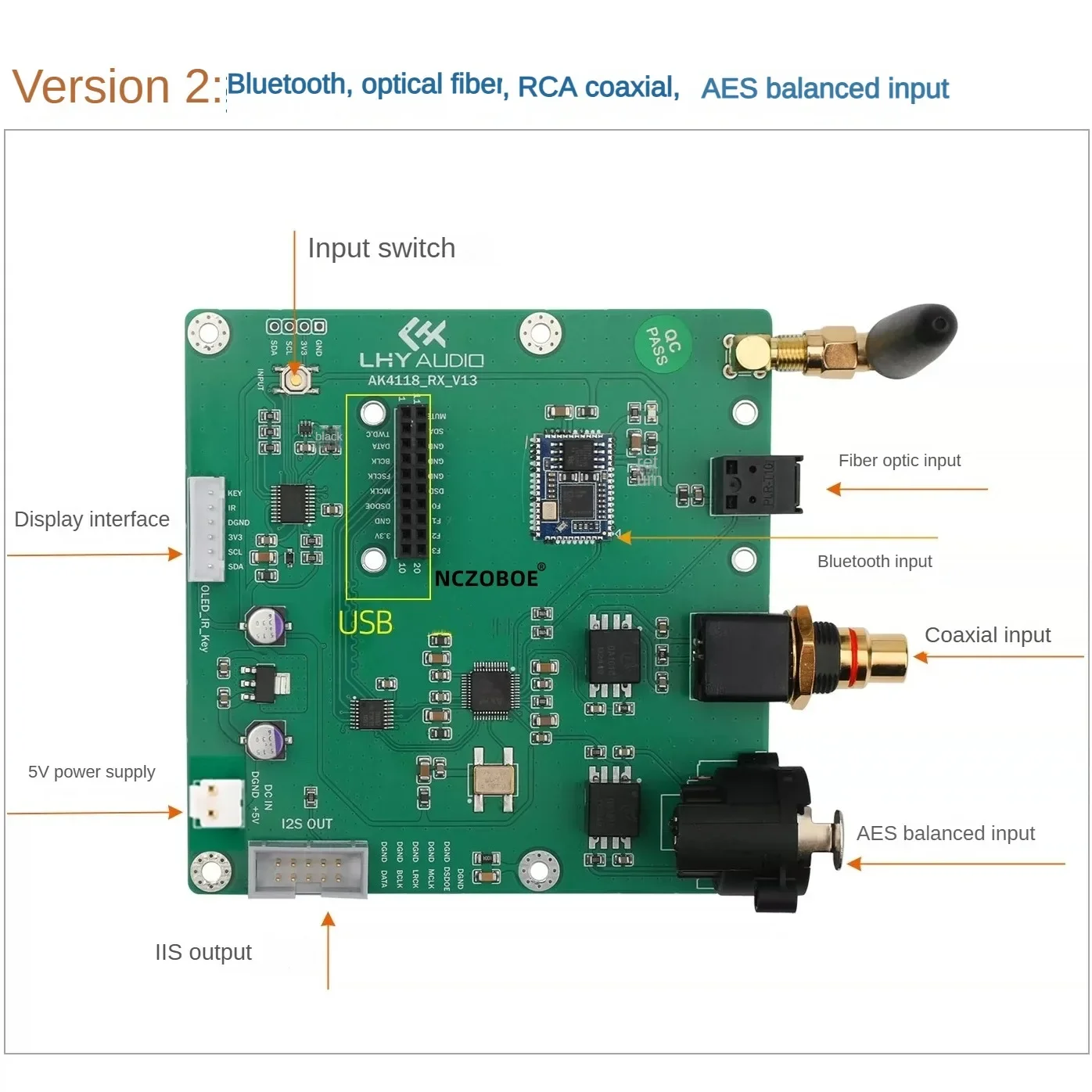 NCZOBOE Optical Fiber to IIS Support XMOS/Amanero AK4118 Receiver Board DAC  USB Coaxial Bluetooth AES