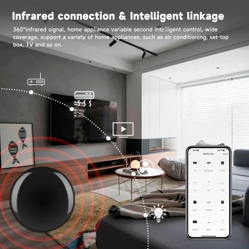 Tuya WiFi Smart IR Remote Control Infrared Smart Life APP Replace TV DVD AUD AC Remote Works with Alexa Google Home Smart Home