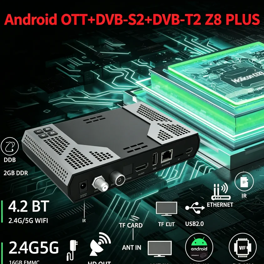 2026 Skylinker Z8 PLUS 4K Android DVB-S2 Hybrid TV Box 5G Wi-fi 2+