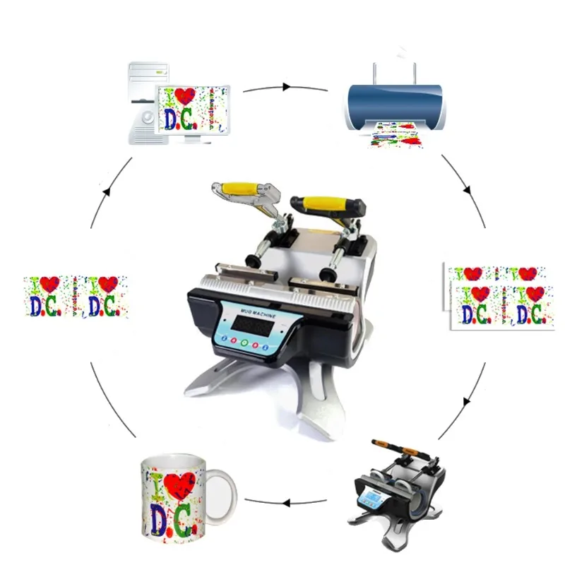 【الأكثر مبيعًا】آلة طباعة الأكواب ذات المحطة المزدوجة ST 210 آلة ضغط حرارة الأكواب