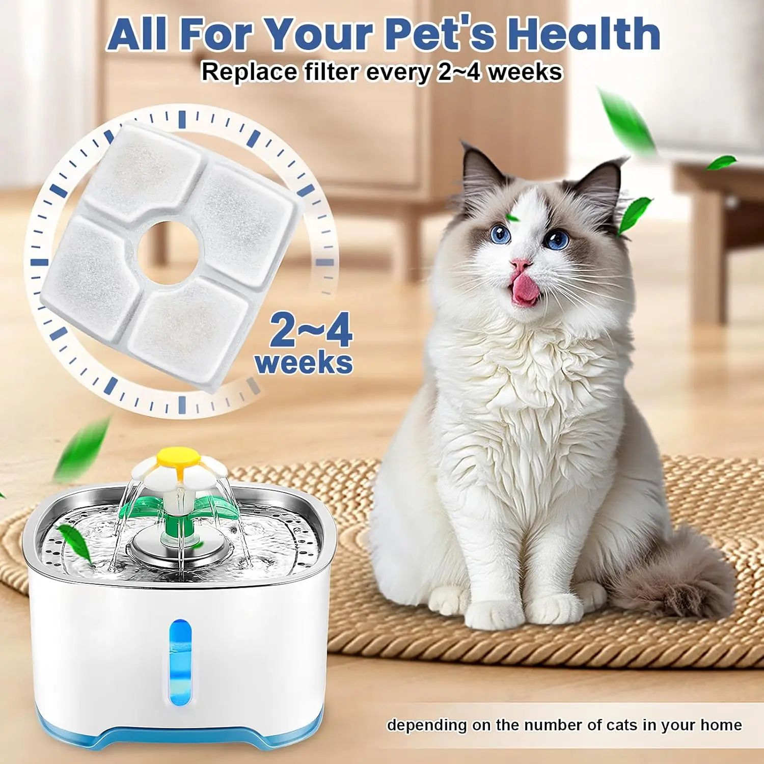 Cat Water Fountain Filter Replacement, 4/8 Pack  Filters Compatible with Square 2.5L Automatic Pet Fountain Dog Water Dispenser gallery 3