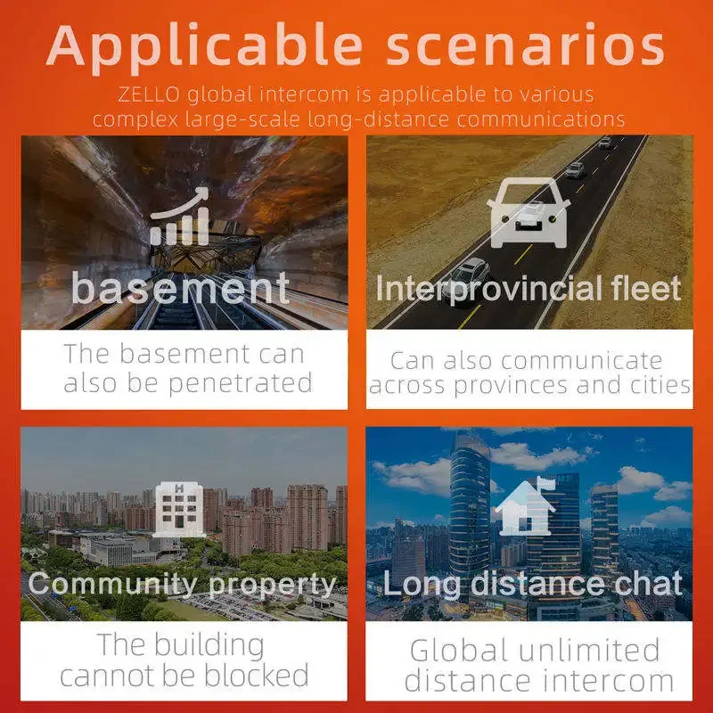 F3 4g Poc Lte Global Network Video Communication Call Interphone Camera WiFi Bluetooth Gps Ip68 Waterproof Radio Walkie Talkie