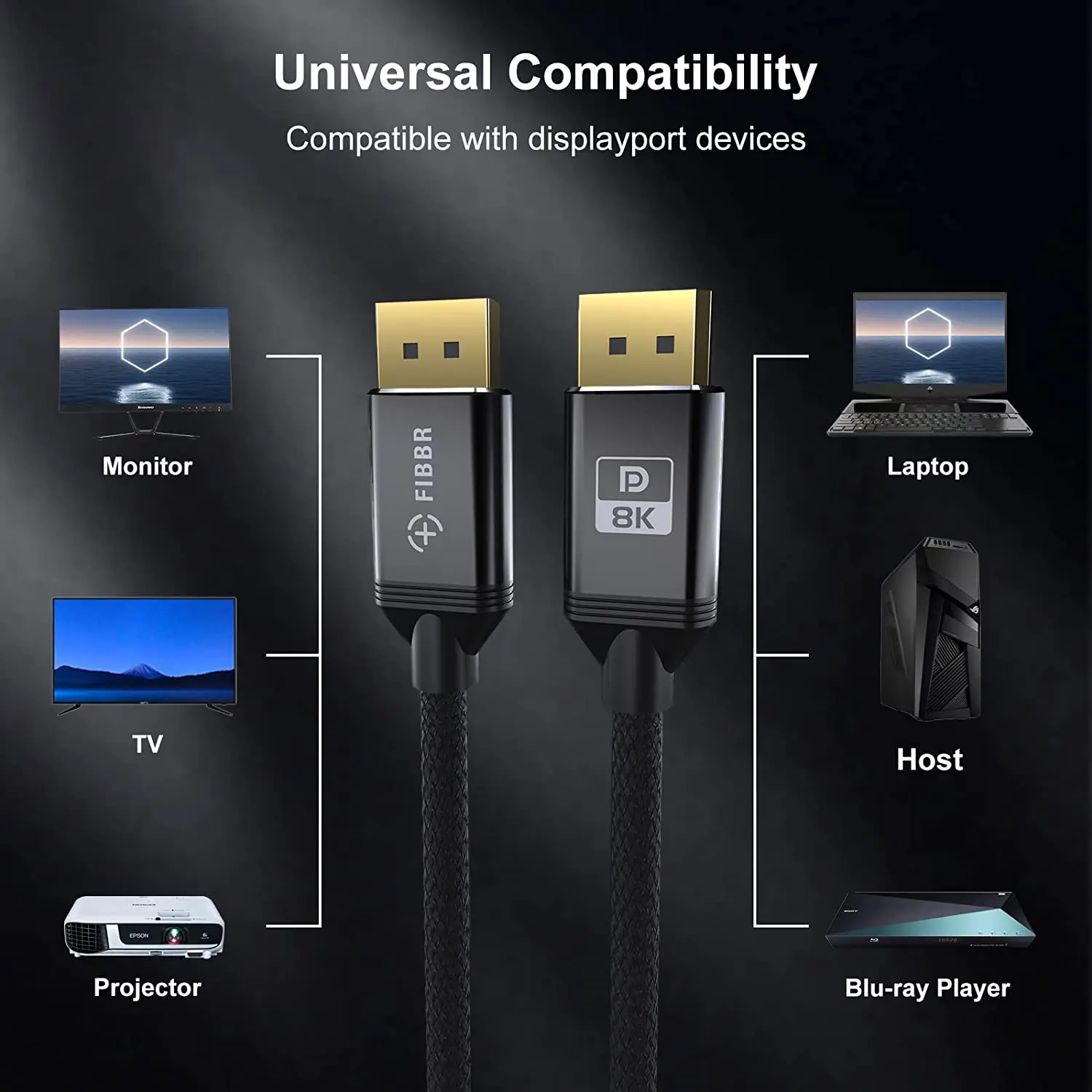 FIBBR DisplayPort Cable 8K DP Cable (8K60Hz, 4K144Hz, 1080P240Hz) HBR3 Support 32.4Gbps, HDCP 2.2, HDR10 for Gaming Graphics PC