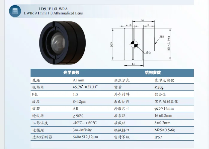 9.1mm Lens for A1T-HDMI Infrared thermal imager,fit the 640x512 12um thermal imager with HDMI video output