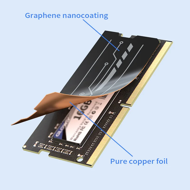 TEUCER Graphene Laptop RAM Heatsink, Dual-Layer Graphene and Copper Foil Design Cooler Memory Radiator for DDR5 DDR4 DDR3 DDR2