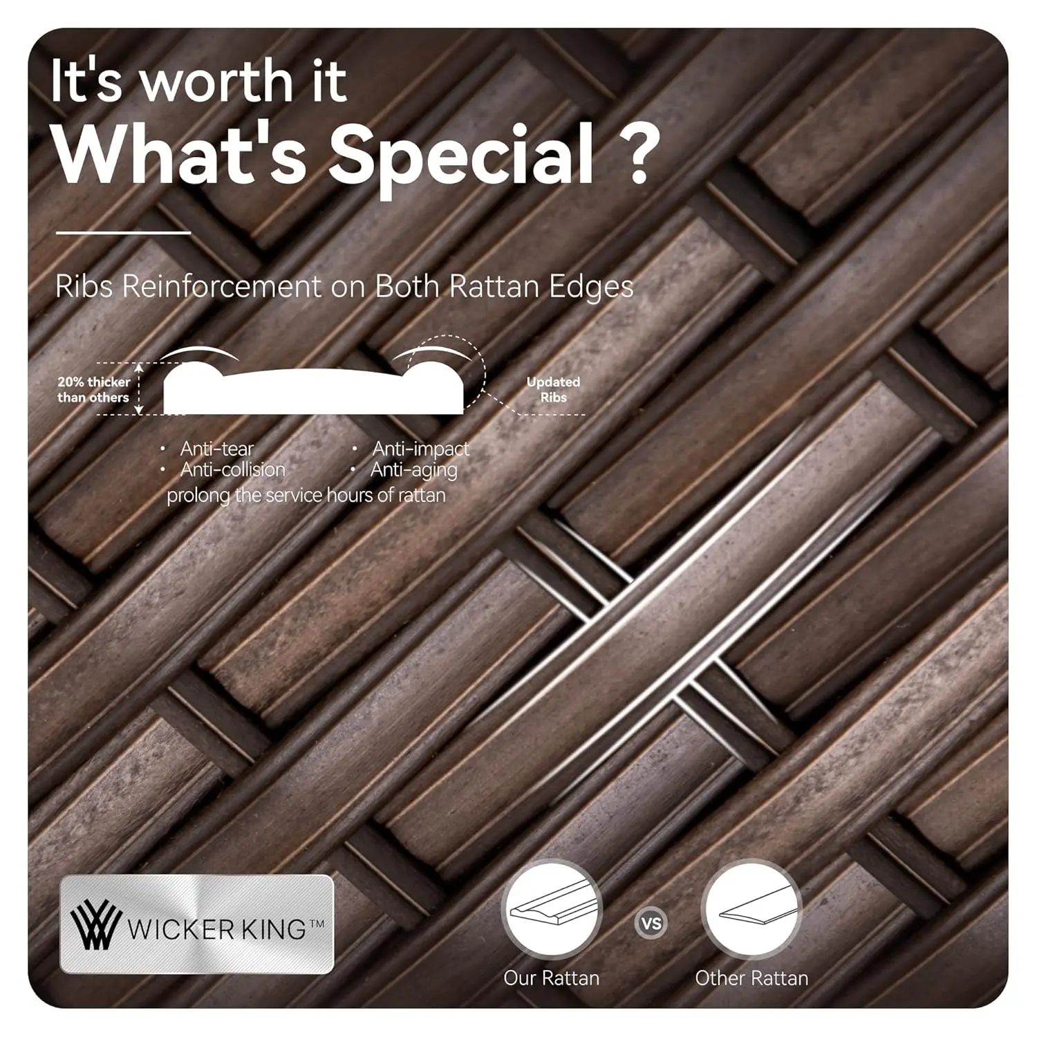 9 Pieces Wicker Patio Furniture Set, All-Weather Outdoor Rattan Half-Moon Curved Patio Sectional Sofa Conversation, Customized