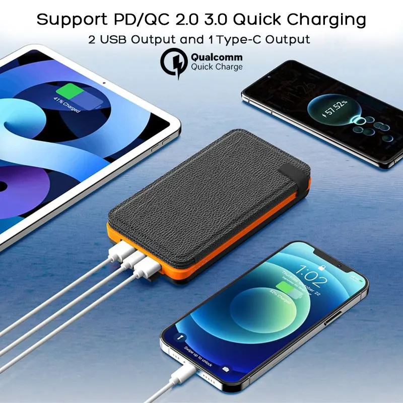 4 Solar Panels 20000mAh Solar Power Bank with Type-C Fast Charge for iPhone iPad Samsung Huawei Honor Xiaomi OnePlus Google etc.