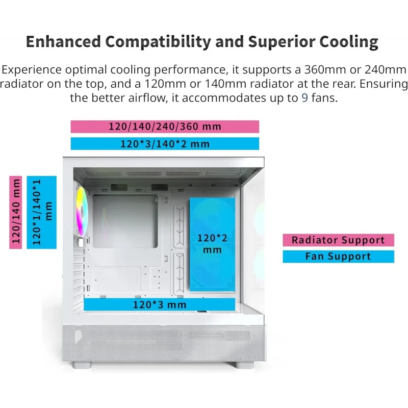 XR, ATX 미드타워 PC 게이밍 케이스, 3개의 120mm ARGB PWM 팬 사전 설치, 풀뷰 듀얼 강화유리 패널, 우드 그레인 디자인