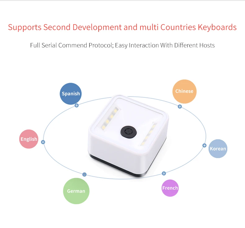 2D Fixed Mount QR Scanner Module Kiosk Access Control EP7000 Wiegand Scanner Mini Scanner Module