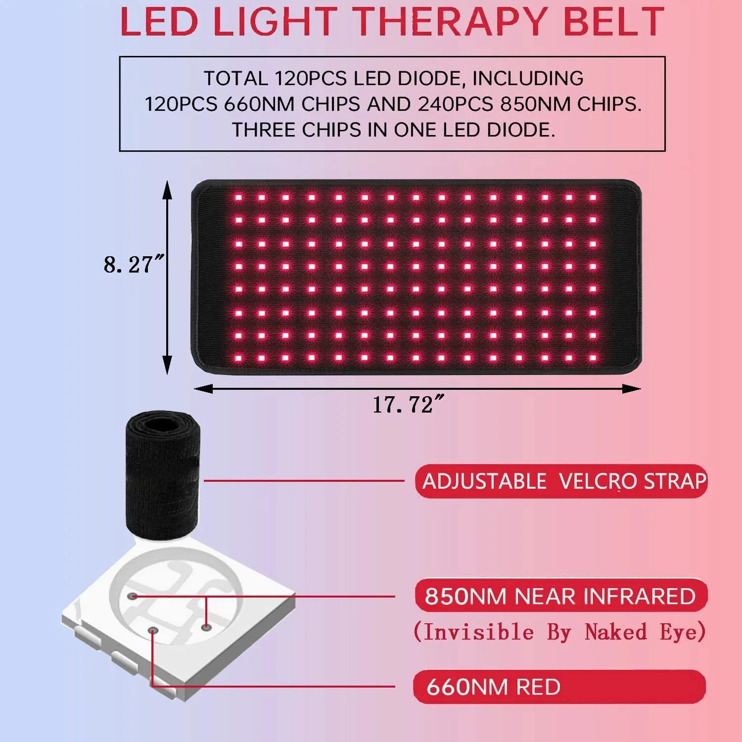 Bantalan lampu merah LED 660nm & 850nm, sabuk terapi cahaya inframerah seluruh tubuh, bungkus pembakar lemak, mesin pelangsing bantalan pinggang