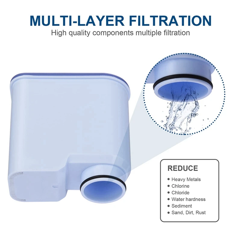 กาแฟเครื่องกรององค์ประกอบเหมาะสำหรับ Replacement ของ Saeco Aquaclean กาแฟเครื่อง