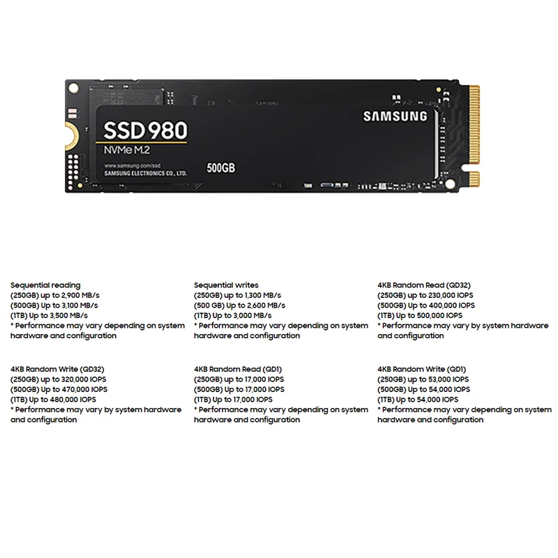 SAMSUNG 980 Solid State Drive 250GB 500GB 1TB NVMe SSD M.2 2280 Hard Disk TLC PCIe Gen 3.0 x 4 for Desktop PC