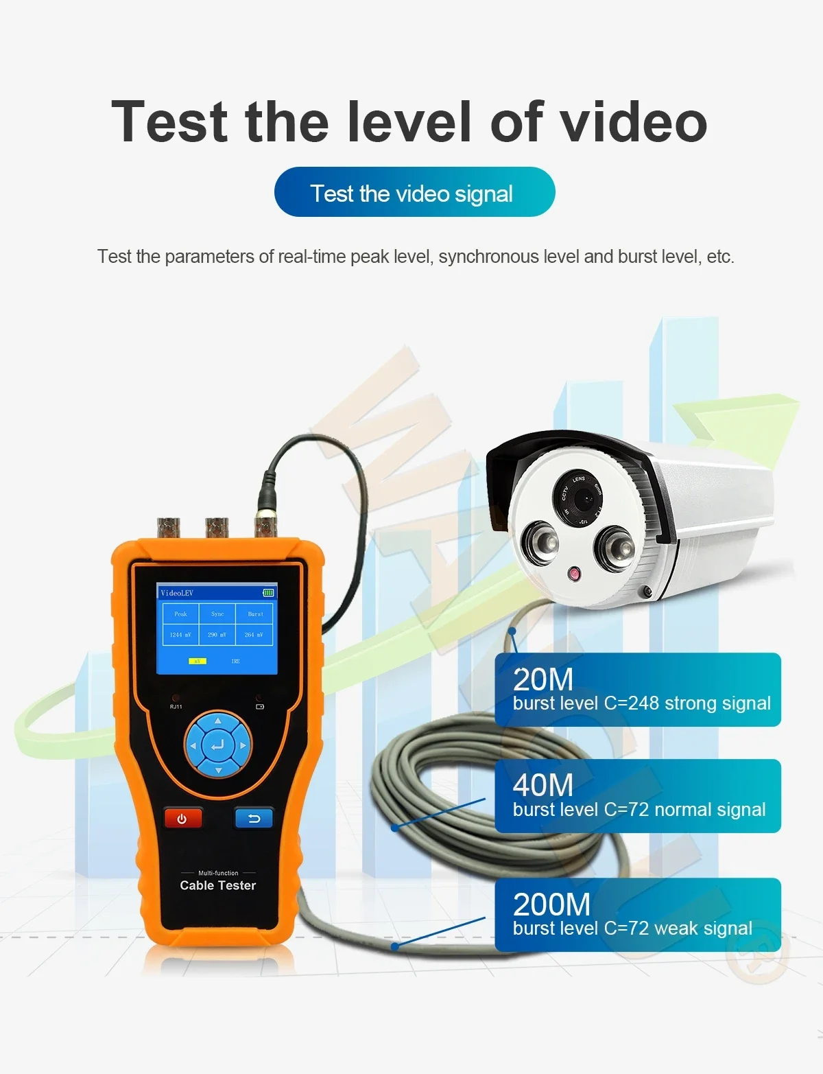Multifunções LAN Rede Cable Tester, Cable Tester, UTP Cabo, Curto-Circuito, Teste UTP, BNC, RJ45