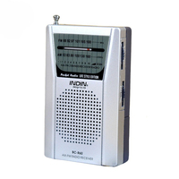 BC-R60 Mini Pocket AM/FM Radio Portable Telescopic Antenna 88-108MHz World Receiver Compact Speaker 3.5mm Earphone Jack Travel