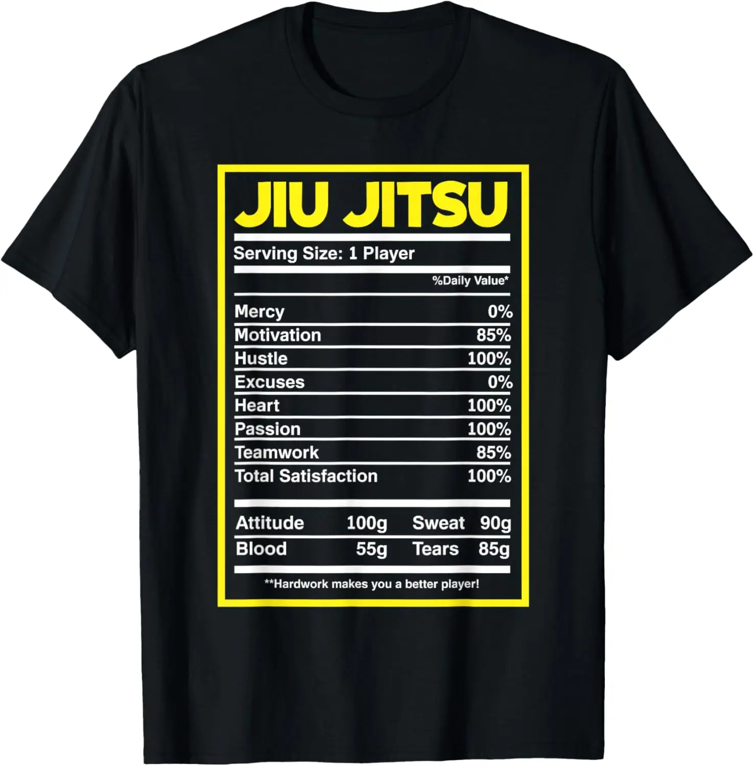 Funny Jiu Jitsu Fac…