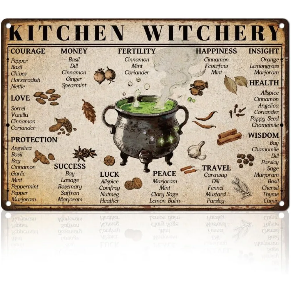 Küchen-Hexerei Blechschild Retro Metall-Wanddekoration 20 x 30 cm Gewürze und Kochkräuter Vintage Wandkunst Poster für Zuhause Café Zimmer
