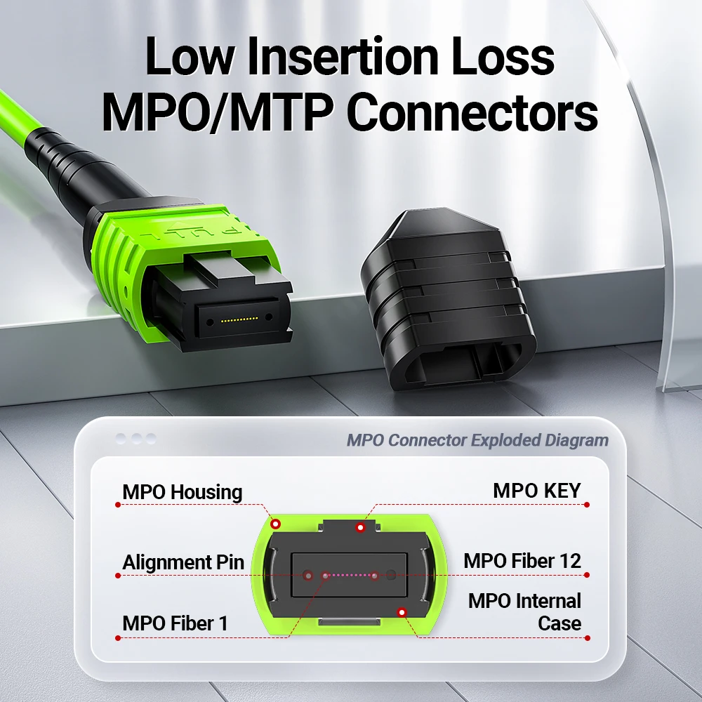 AMPCOM-Cable de fibra óptica MPO a MPO, accesorio multimodo OM5, LSZH OFNR