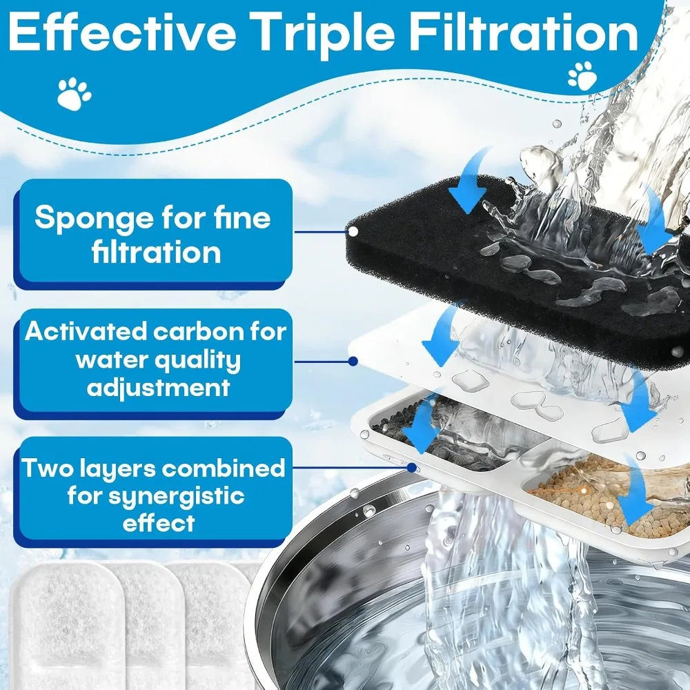 Pet Water Fountain Replacement Filter Activated Carbon Sponge for Stainless Steel Bowl Drinking Accessory Cats Dogs Household view 2