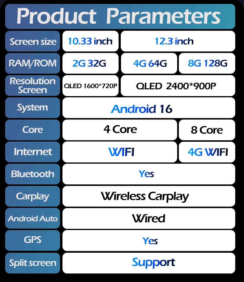 Android 16 GPS BT For BENZ A CLASS CLA GLA W176 2012 - 2018 Wireless Carplay 4G Car Video Player QLED HD Screen Auto Accessories