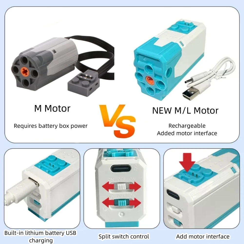 Bloques de construcción recargables con Motor M/L 8883, funciones de potencia compatibles con Legoeds 9686, piezas modificadas técnicas