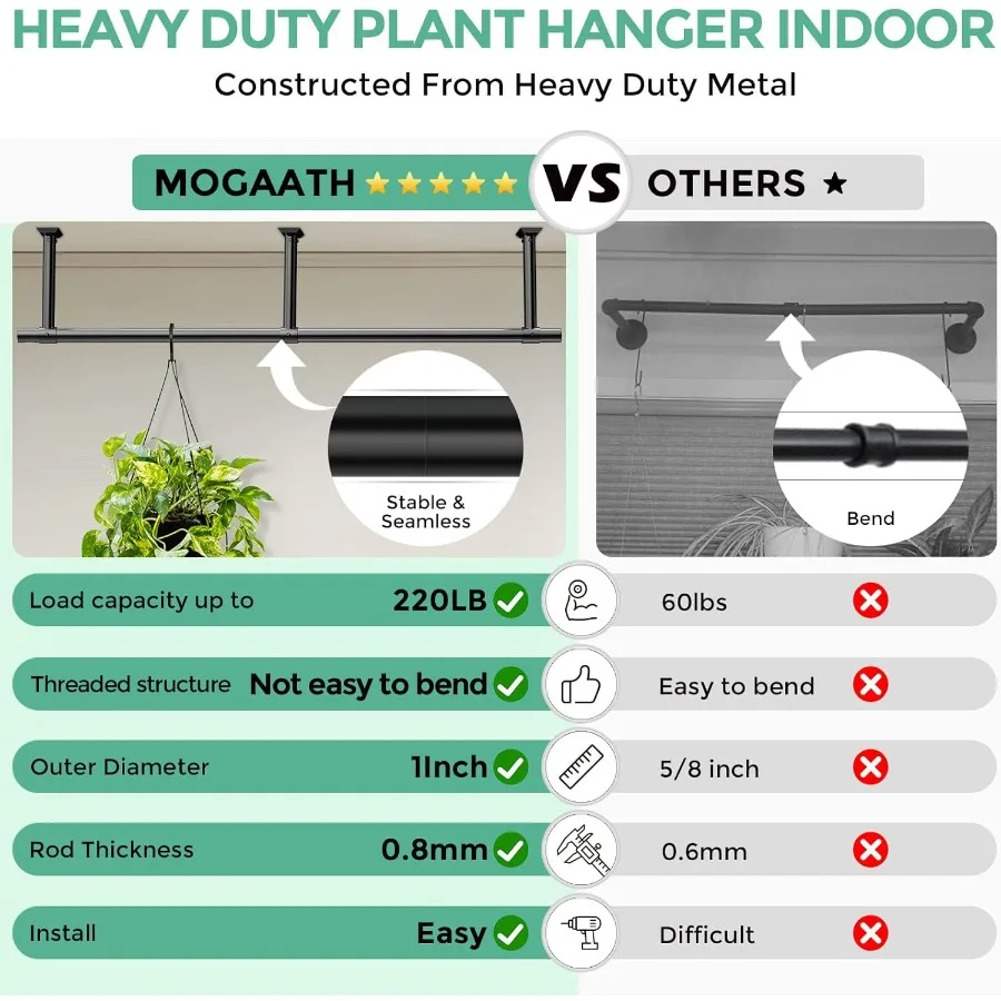 Maceteros colgantes para plantas de interior, colgador de plantas de alta  resistencia de 64 pulgadas, varilla de Metal de 1 pulgada de diámetro,  soporte para plantas colgantes para Wi / Utensilios de jardinería, image size:900x900