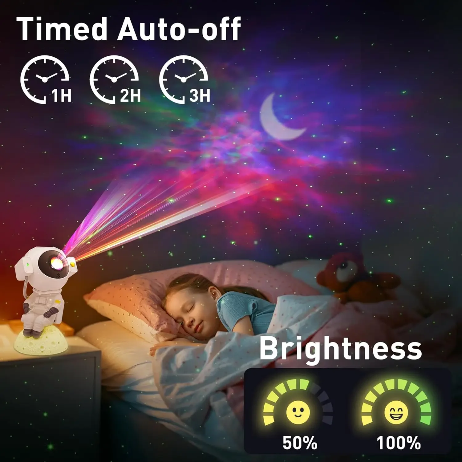 Kids Star DIY Projector Night Light with Remote Control 360 Adjustable Design Astronaut Nebula Galaxy Lighting for Children