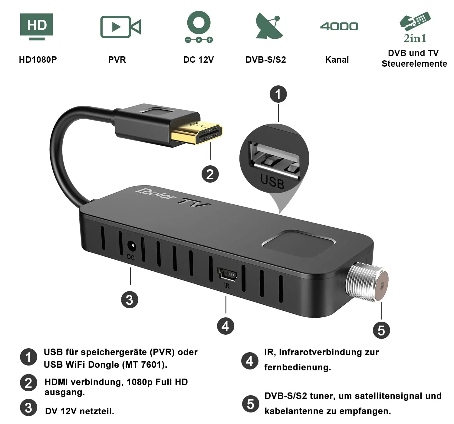 Thumbnail 2 - #20 Latest TV Converter Boxes Offers