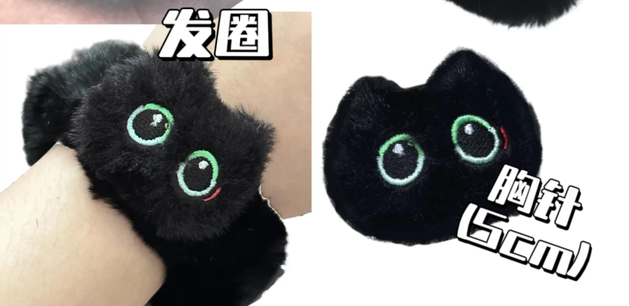 Variant: B
