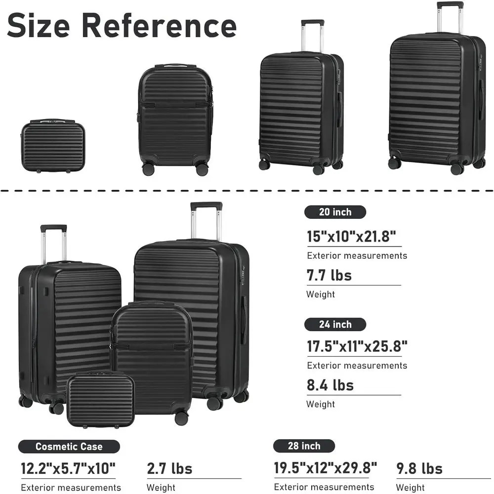 description
