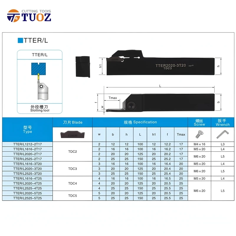 TUOZ TTER TTEL حامل الشق 1212 1616 2020 2525 -2T17 -3T20 -4T25 -5T25 أداة تحول الحز الخارجية TDC TDJ إدراج #4