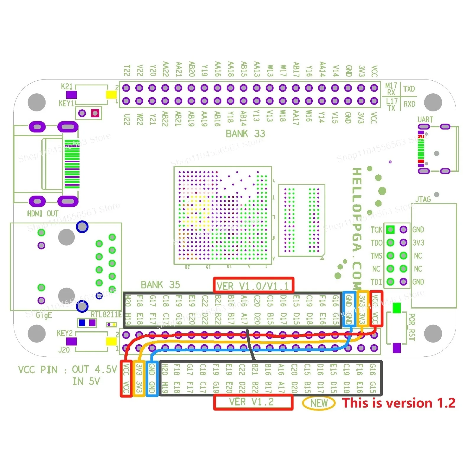 Zynq-7020 SoC FPGA Minimum System Core Board V1.2, Embedded Programming Development Board for Learning & Industrial Debug