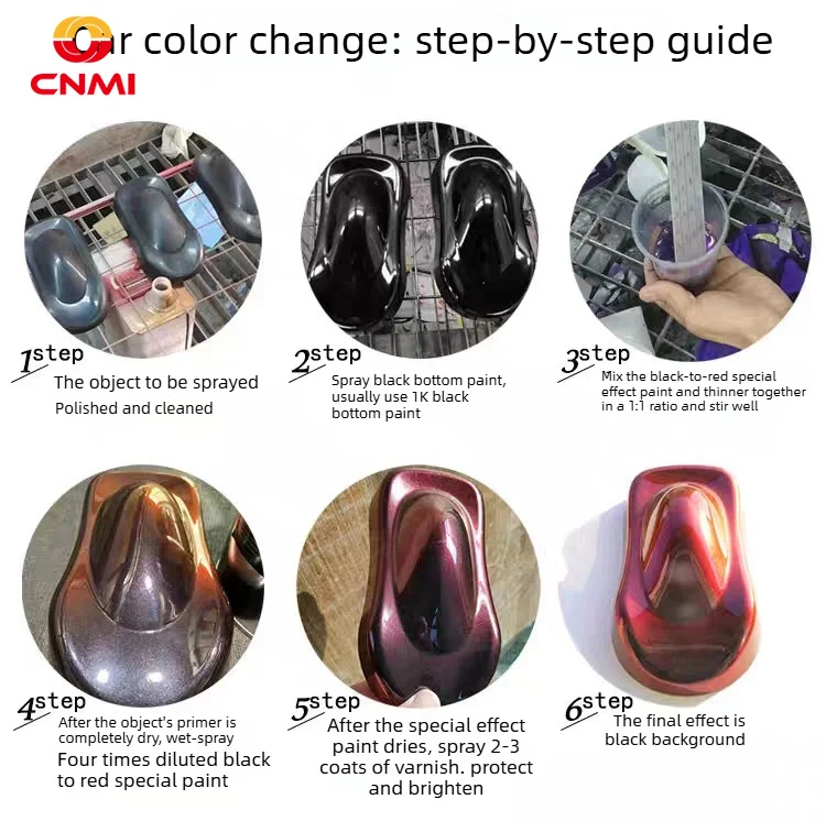 Thumbnail 4 - #9 Compare Craft Dyes Before You Buy