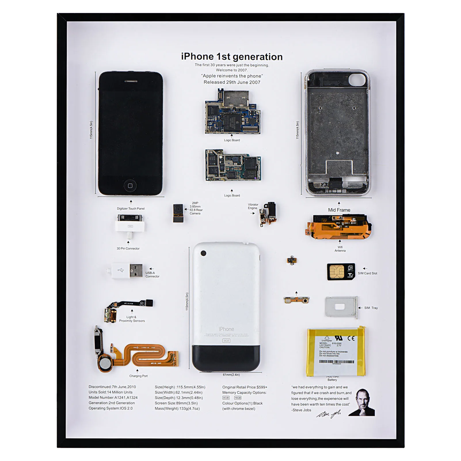 

Art for iphone 1st generation parts display old mobile phone display old mobile phone rationing disassembly display