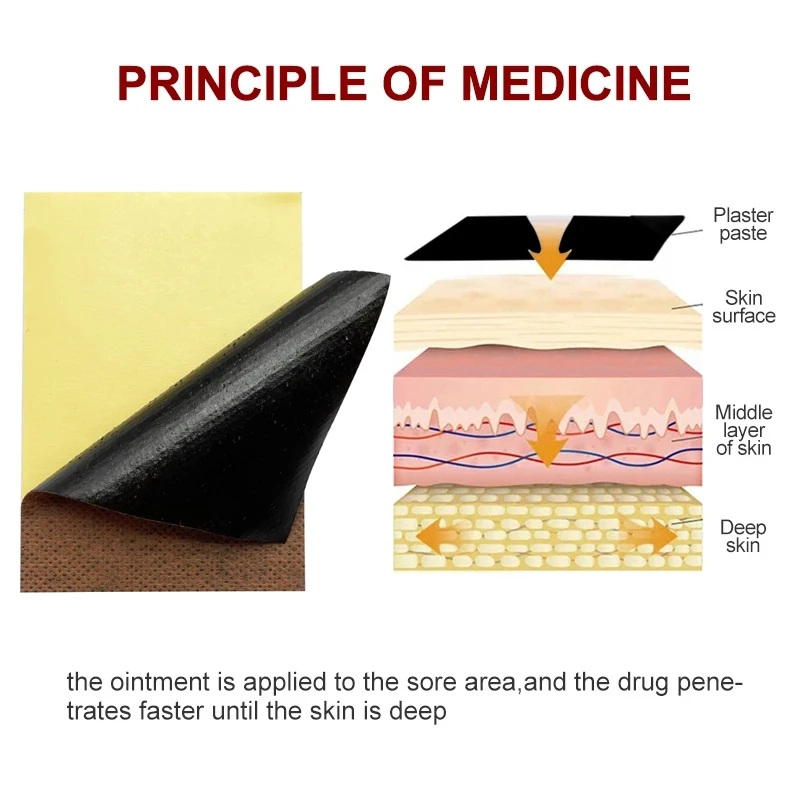 筋肉痛を和らげるためのパッチ,医療用,40個/5袋,入れ墨,関節炎,筋肉痛のための,中国の医療ステッカー