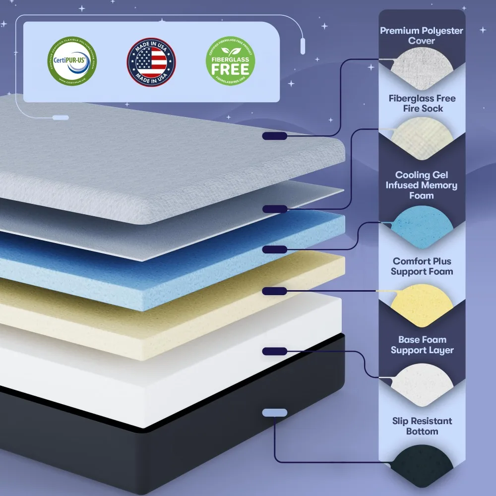 12 Inch Queen Mattress, Made in The USA, CertiPUR-US®, Oeko-Tex®, and Fiberglass-Free™ Certified Cooling Bed, Gel