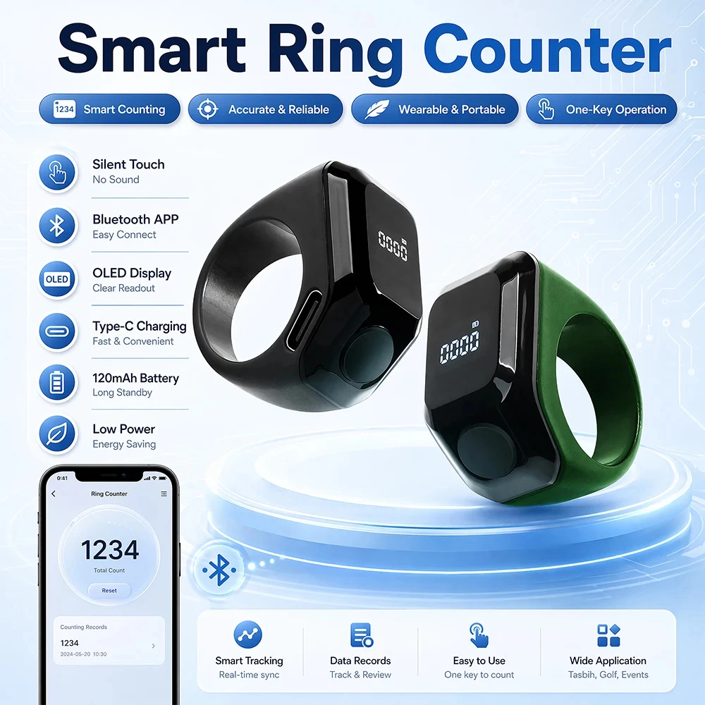 NEW Smart App Ring Counter, Portable Digital Bluetooth Counter, Wearable Counter with Time Reminder Function Counting Ring