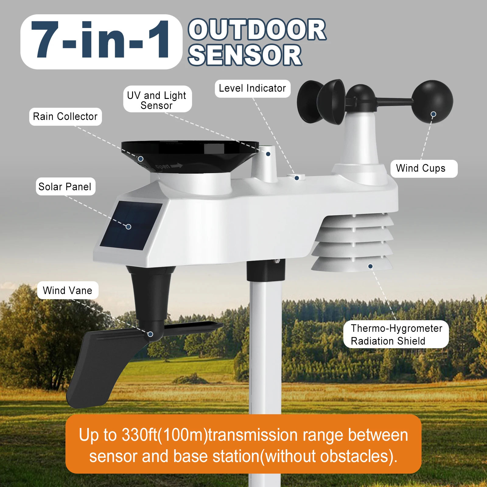 Thumbnail 2 - #22 Latest Weather Forecasters Offers