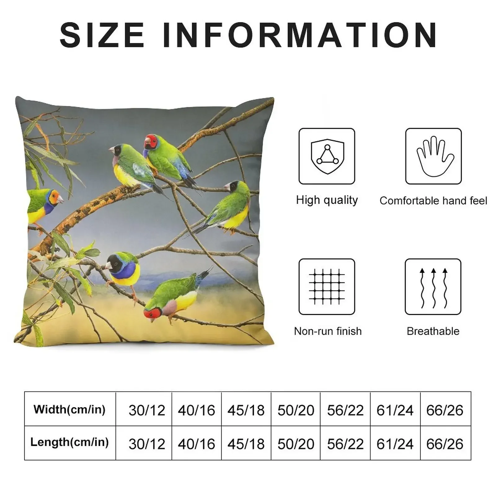 Lucky Seven (Gouldian Finches) Throw Pillow Sofas Covers Marble Cushion Cover pillow